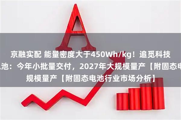 京融实配 能量密度大于450Wh/kg！追觅科技发布全固态动力电池：今年小批量交付，2027年大规模量产【附固态电池行业市场分析】