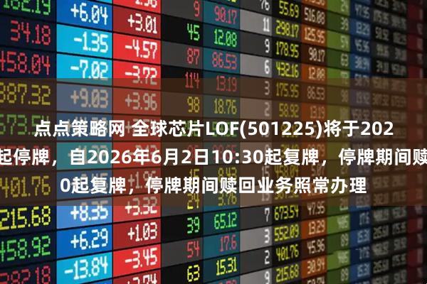 点点策略网 全球芯片LOF(501225)将于2026年6月2日开市起停牌，自2026年6月2日10:30起复牌，停牌期间赎回业务照常办理